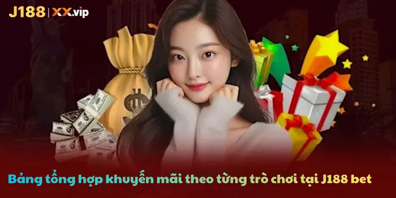Bảng tổng hợp khuyến mãi theo từng trò chơi tại J188 bet
